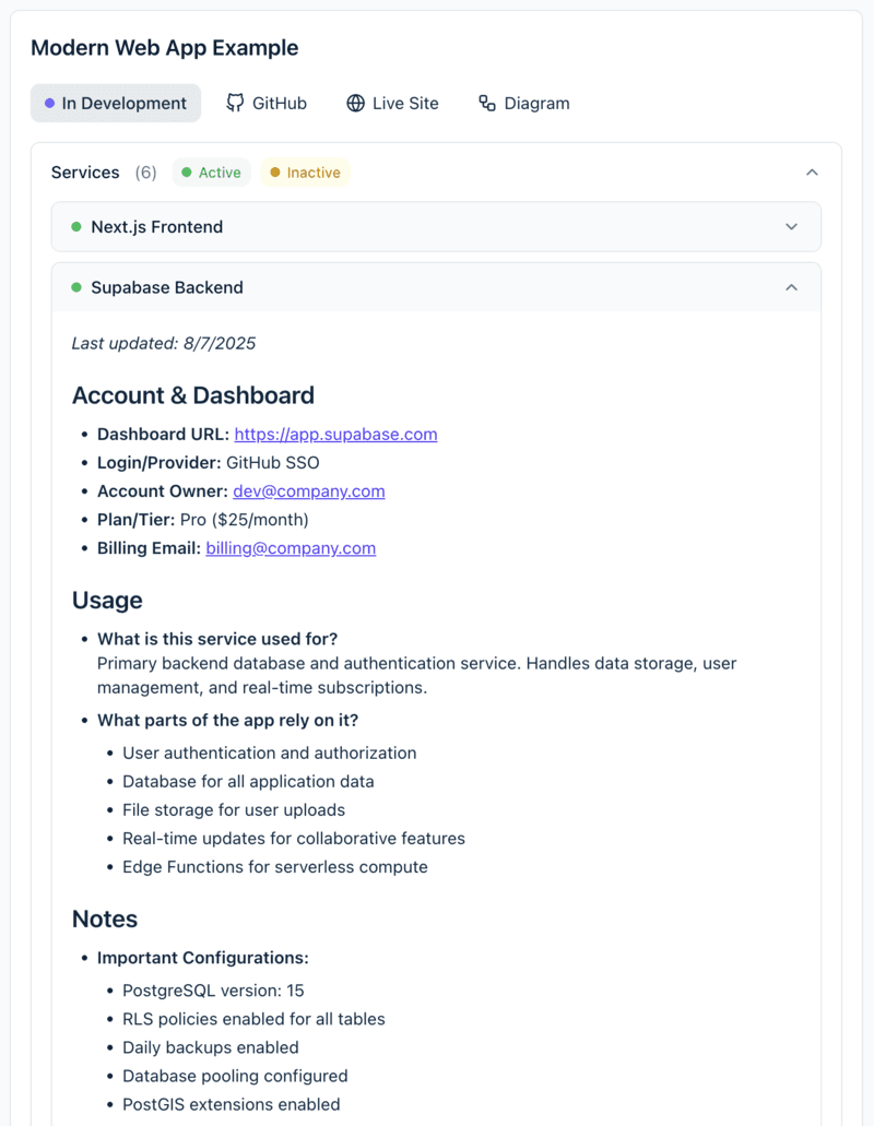 Service documentation